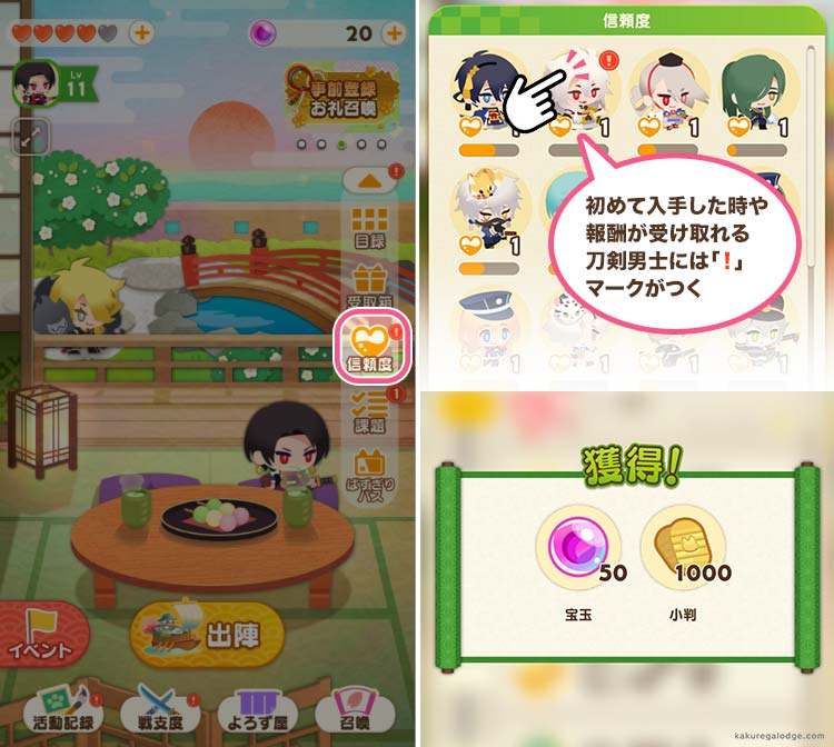 信頼度